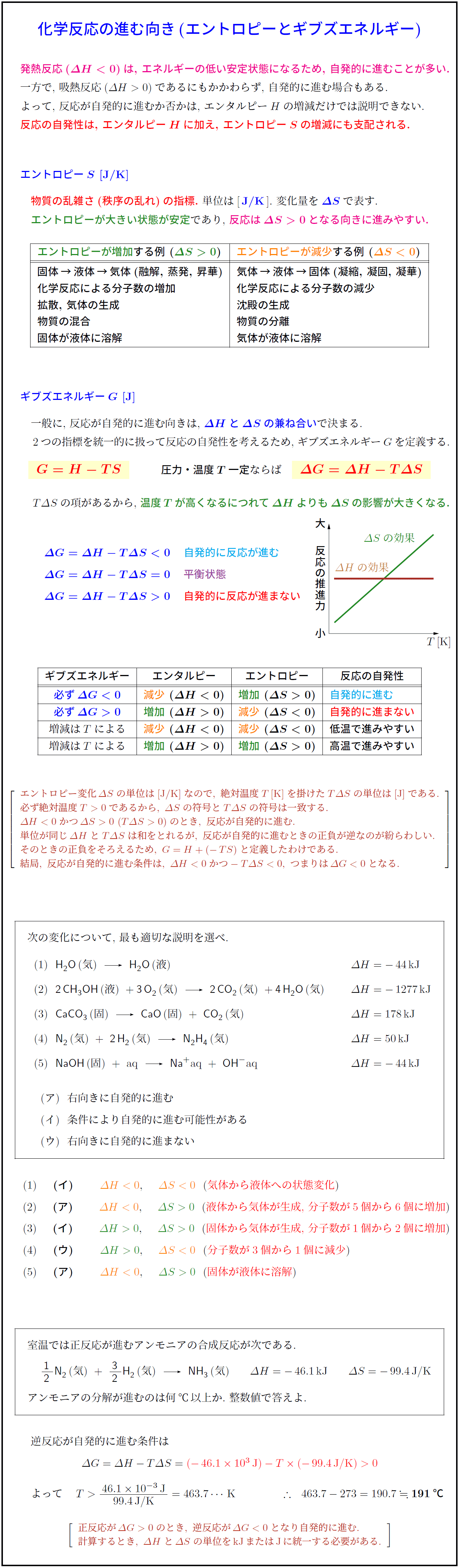 lattice-energy