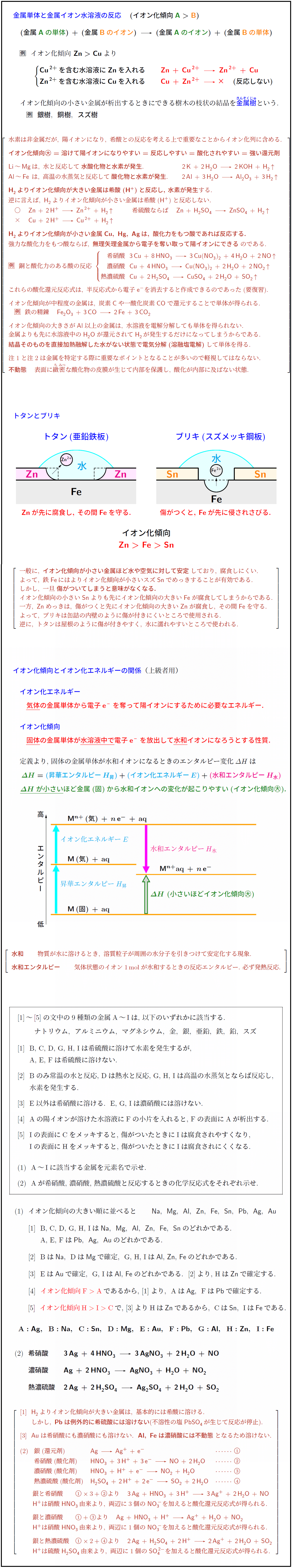 ionization-tendency