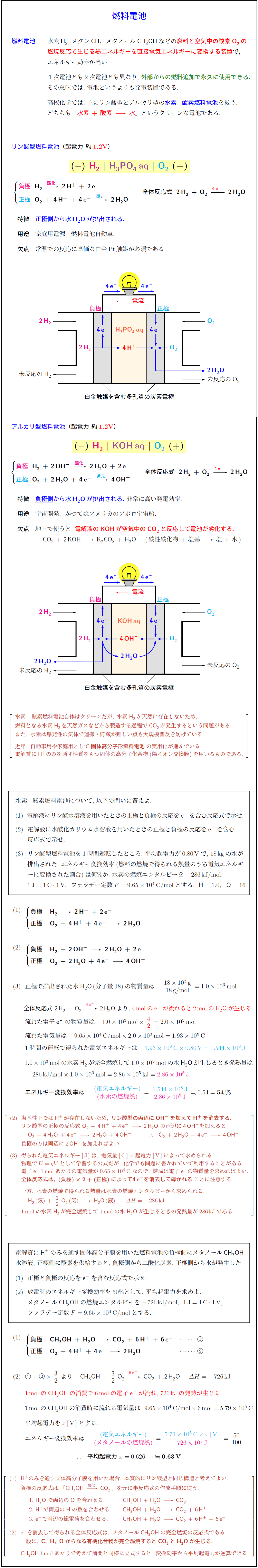 fuel-cell