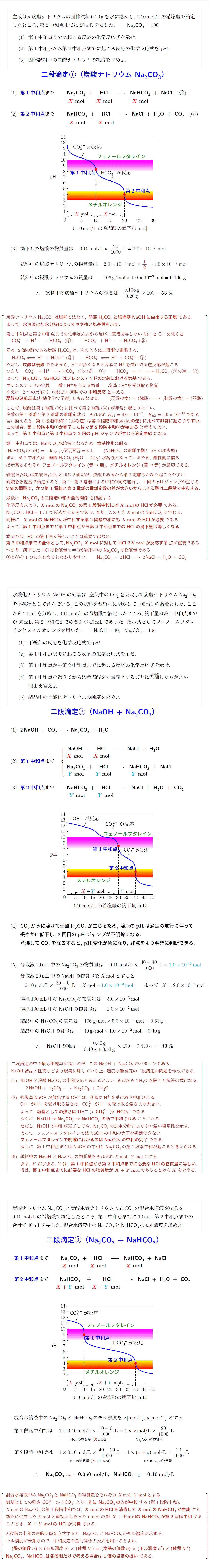 dual-titration