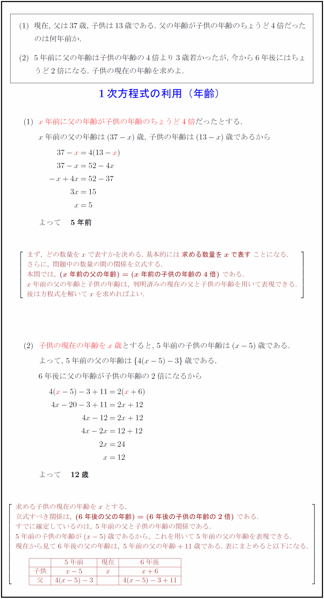 中学数学1年 1次方程式の利用 年齢 受験の月