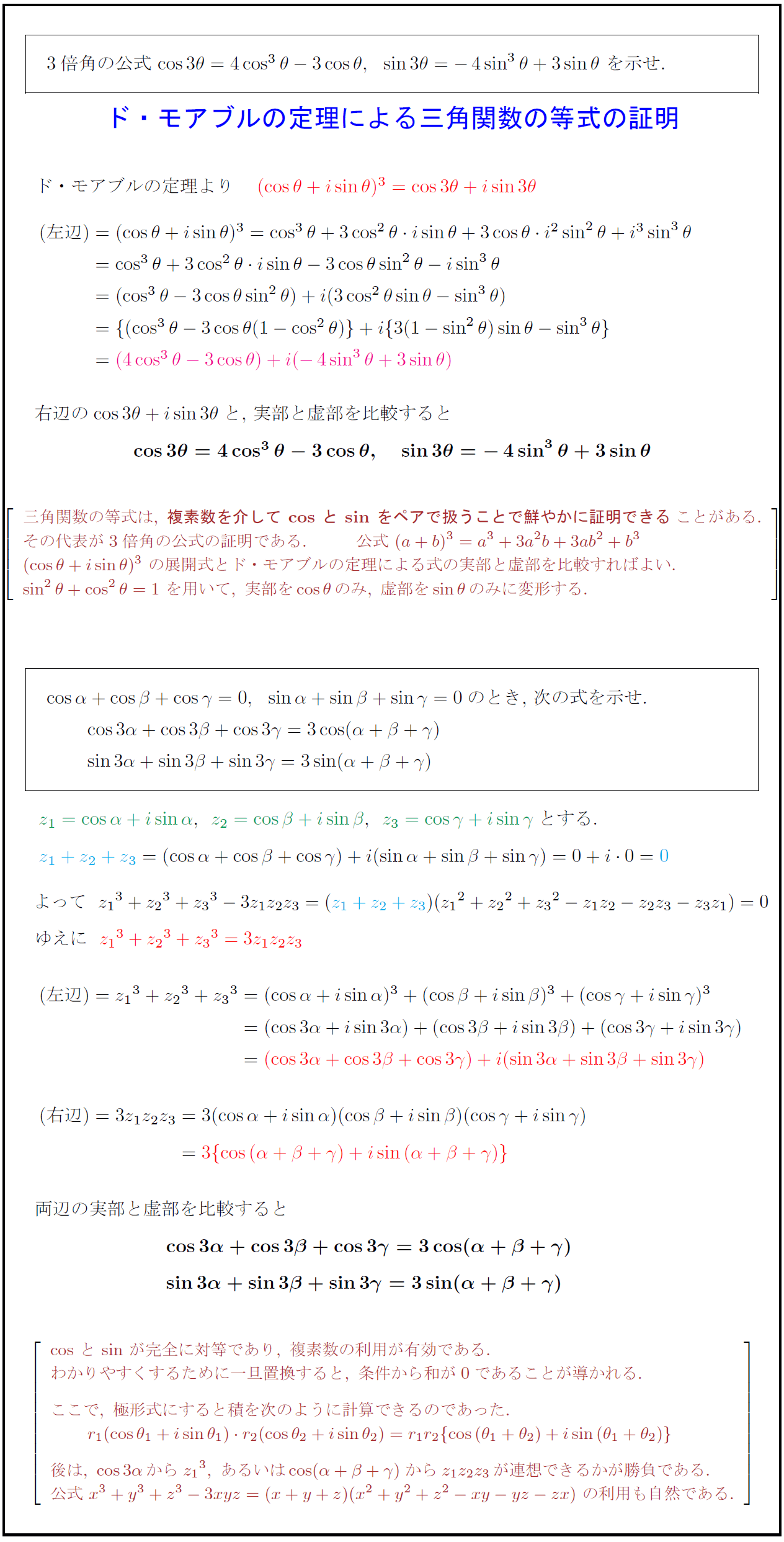 高校数学 ド モアブルの定理による3倍角の公式 三角関数の等式の証明 受験の月