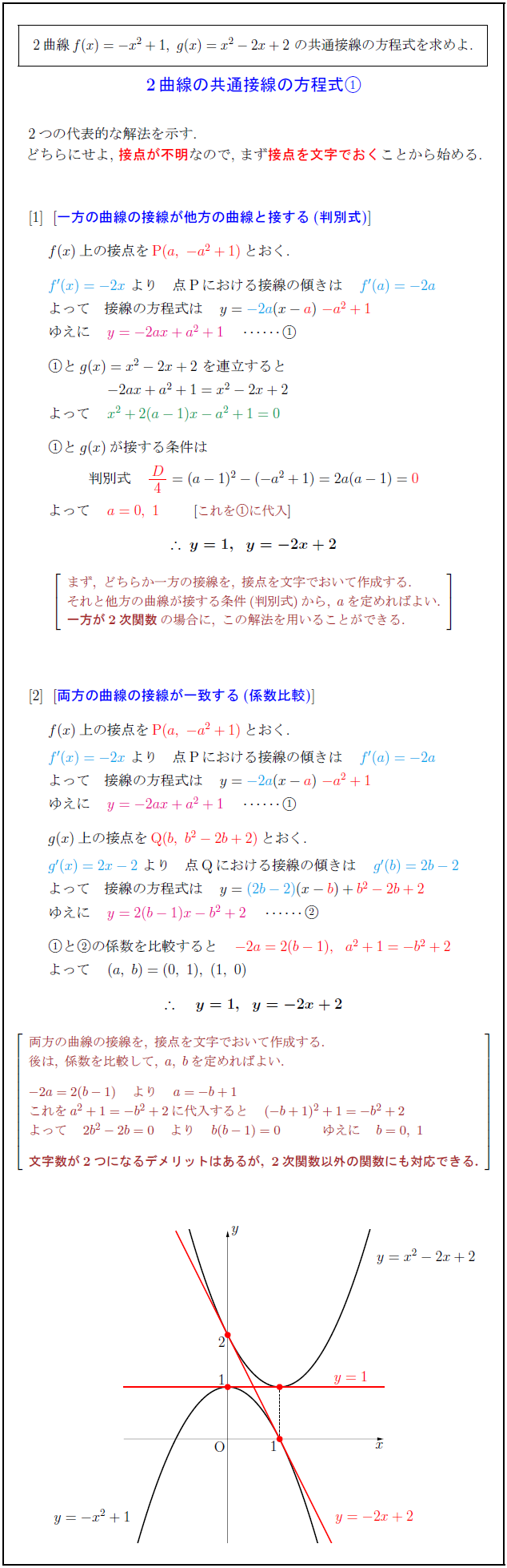 common-tangent