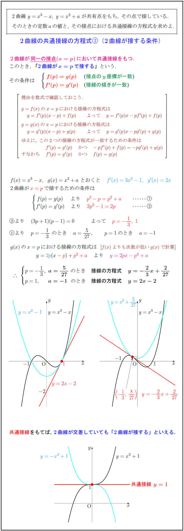 common-tangent2