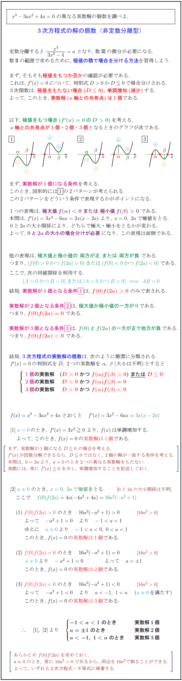 cubic-equation-solution2