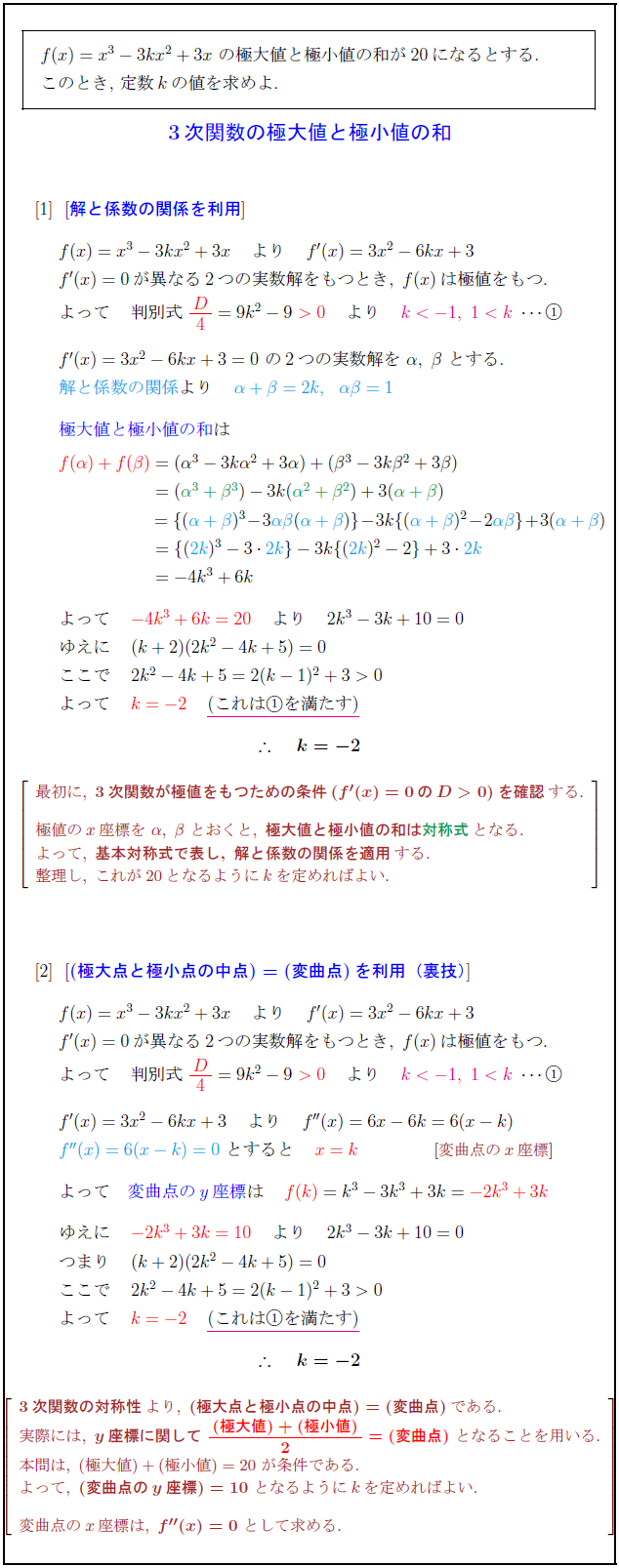 extremum-sum
