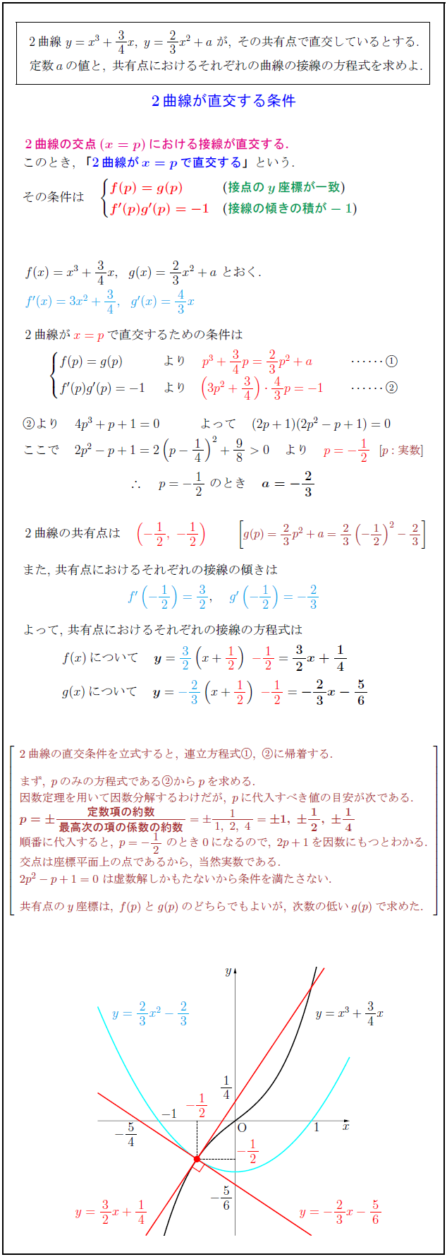 orthogonal