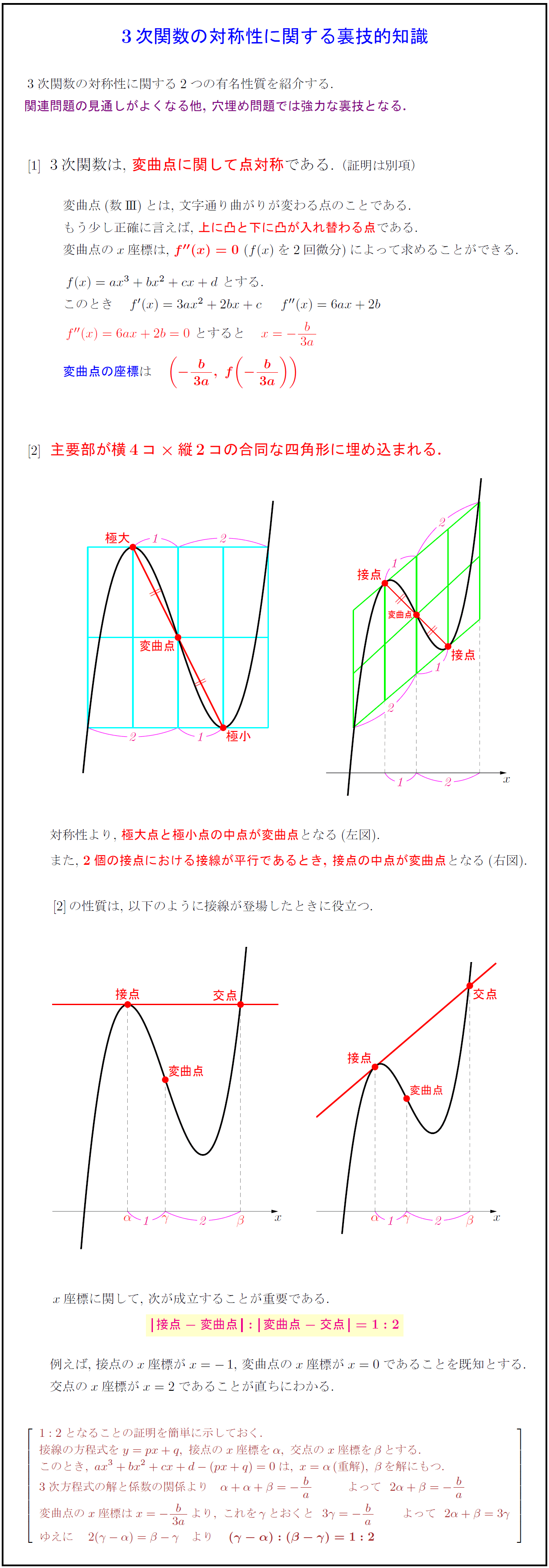 高校数学 3次関数の対称性に関する裏技的知識 受験の月