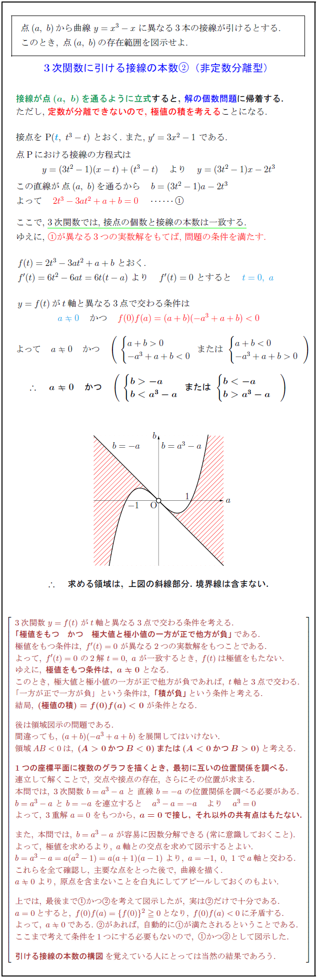 tangent-number2