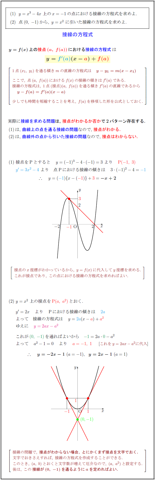 tangential-line
