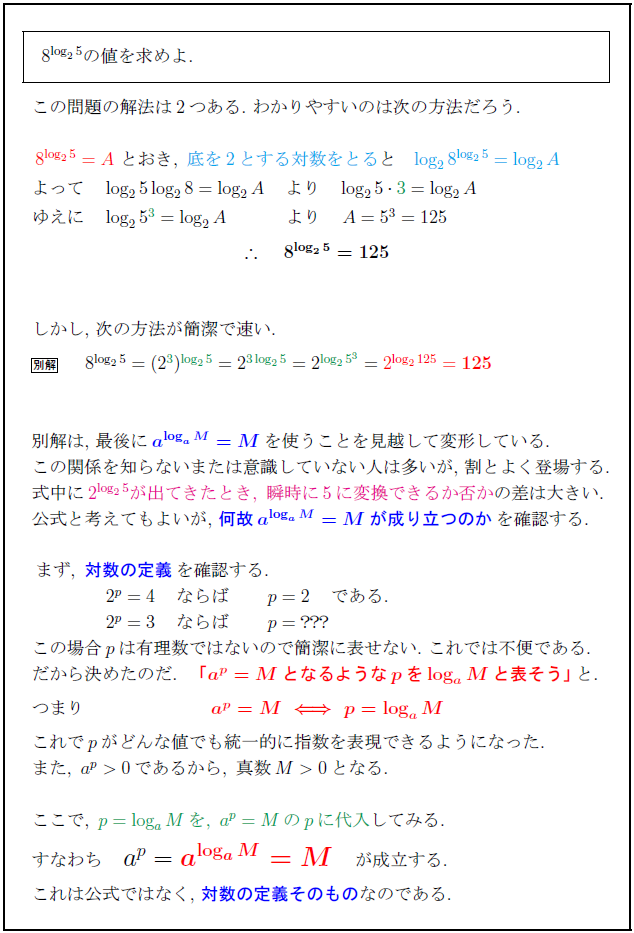 logarithm-definition