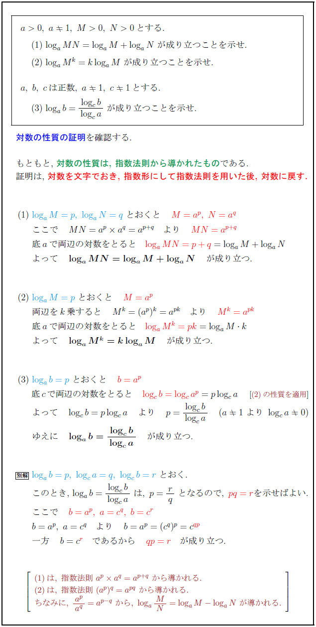 logarithm-property