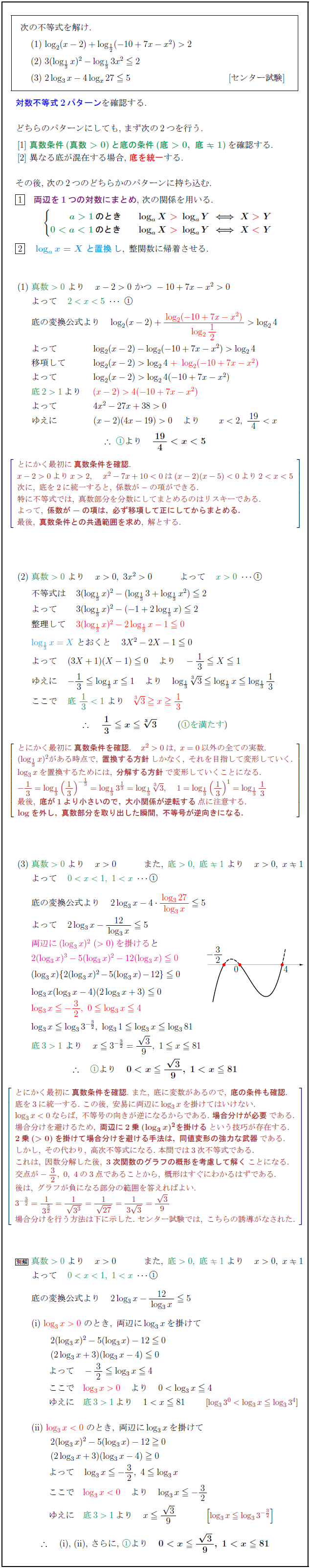 logarithmic-inequality