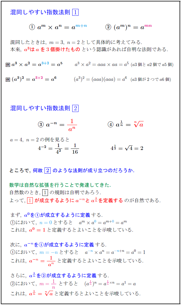 exponential-law