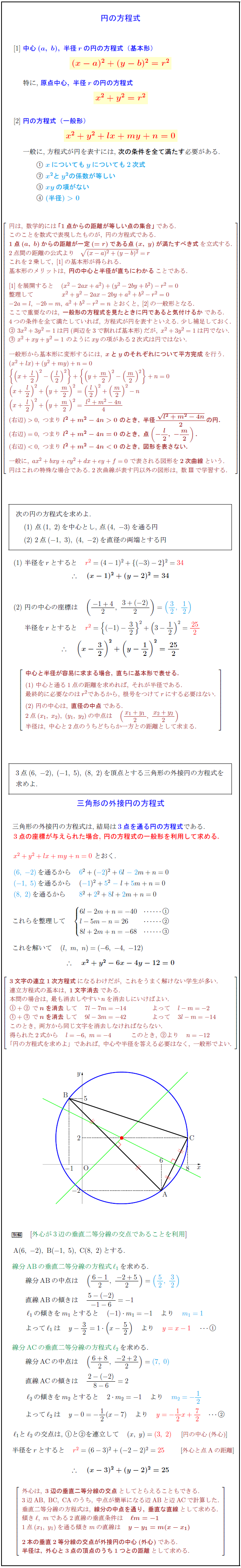 circle-equation