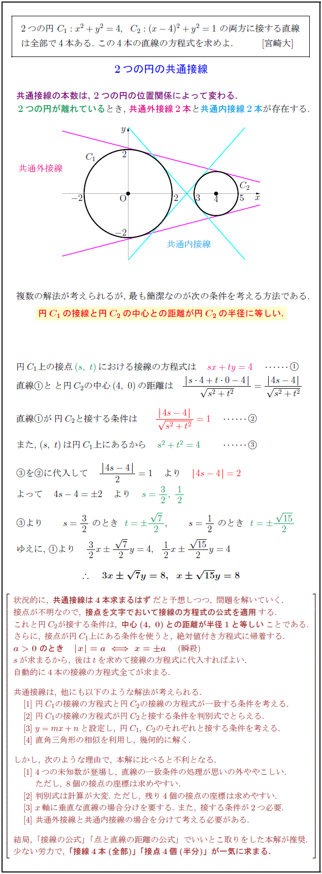 common-tangent