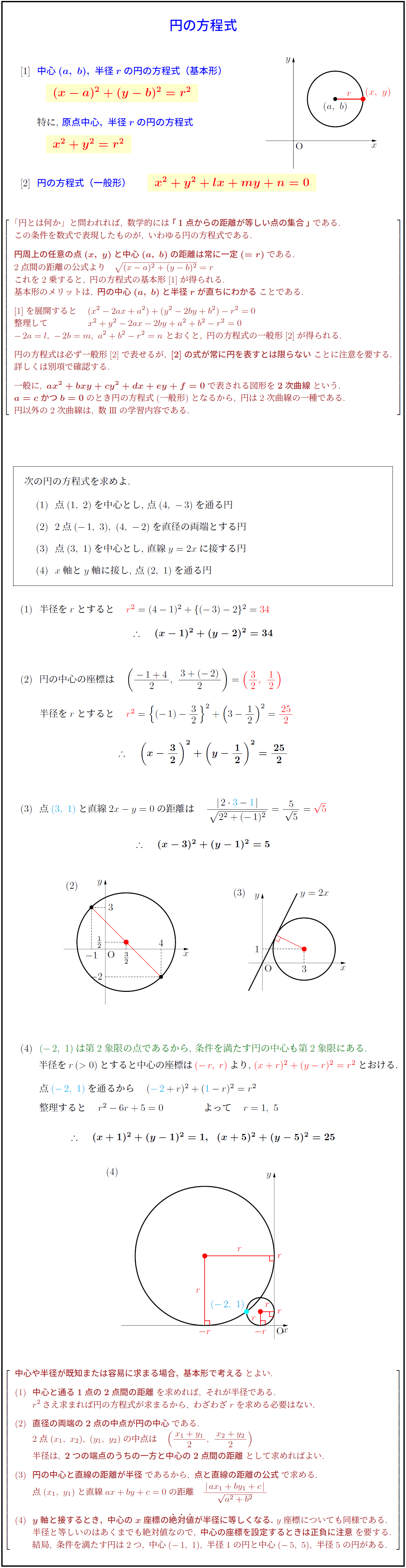高校数学 円の方程式の基本形と一般形 座標軸と接する円 受験の月
