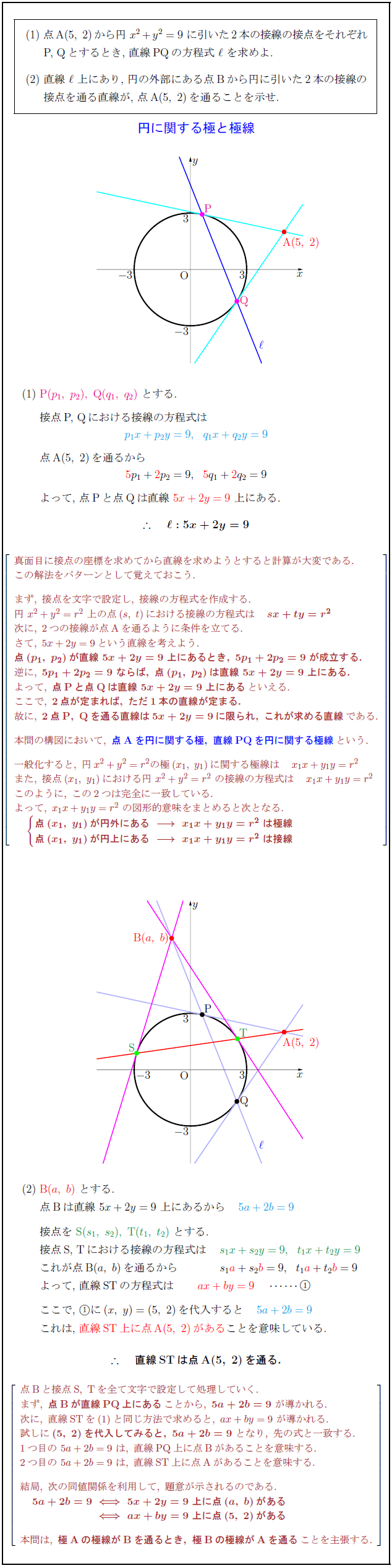polar-line