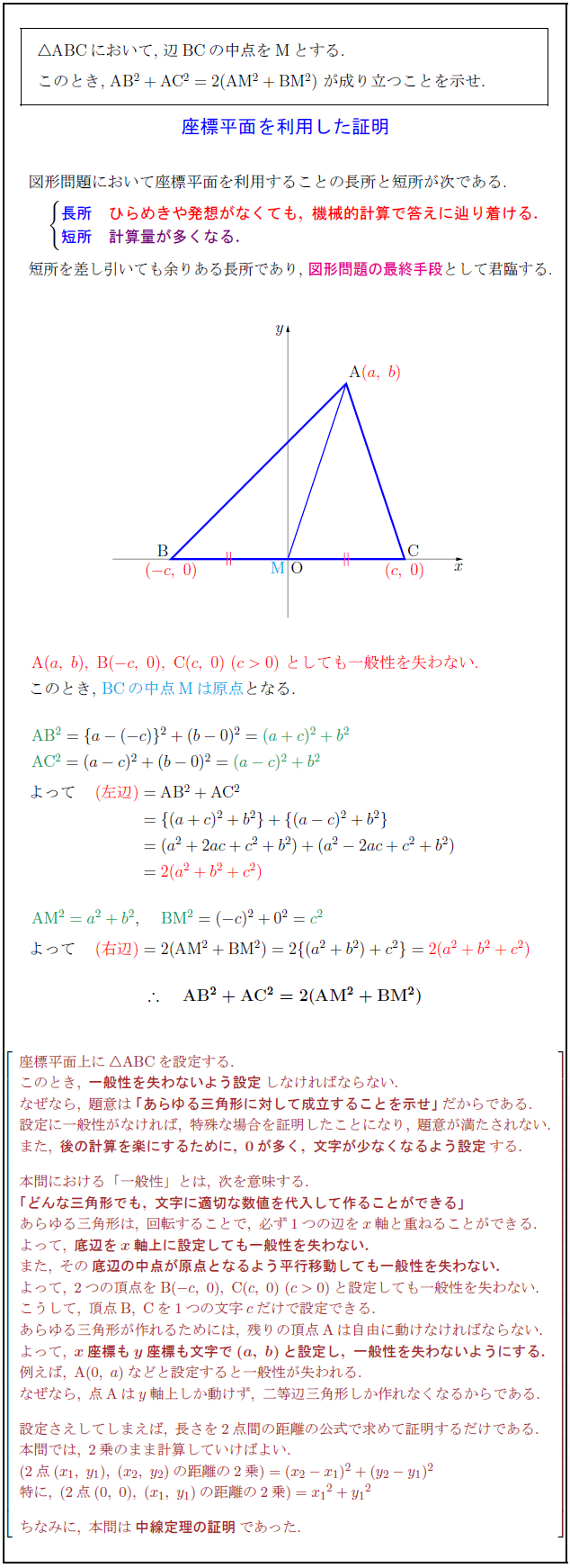 coordinate-plane