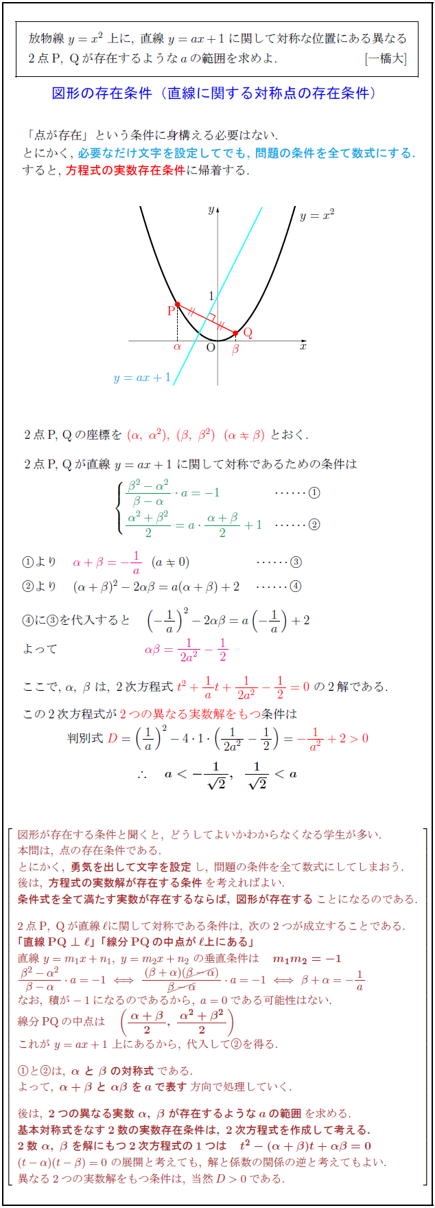 line-symmetric-point