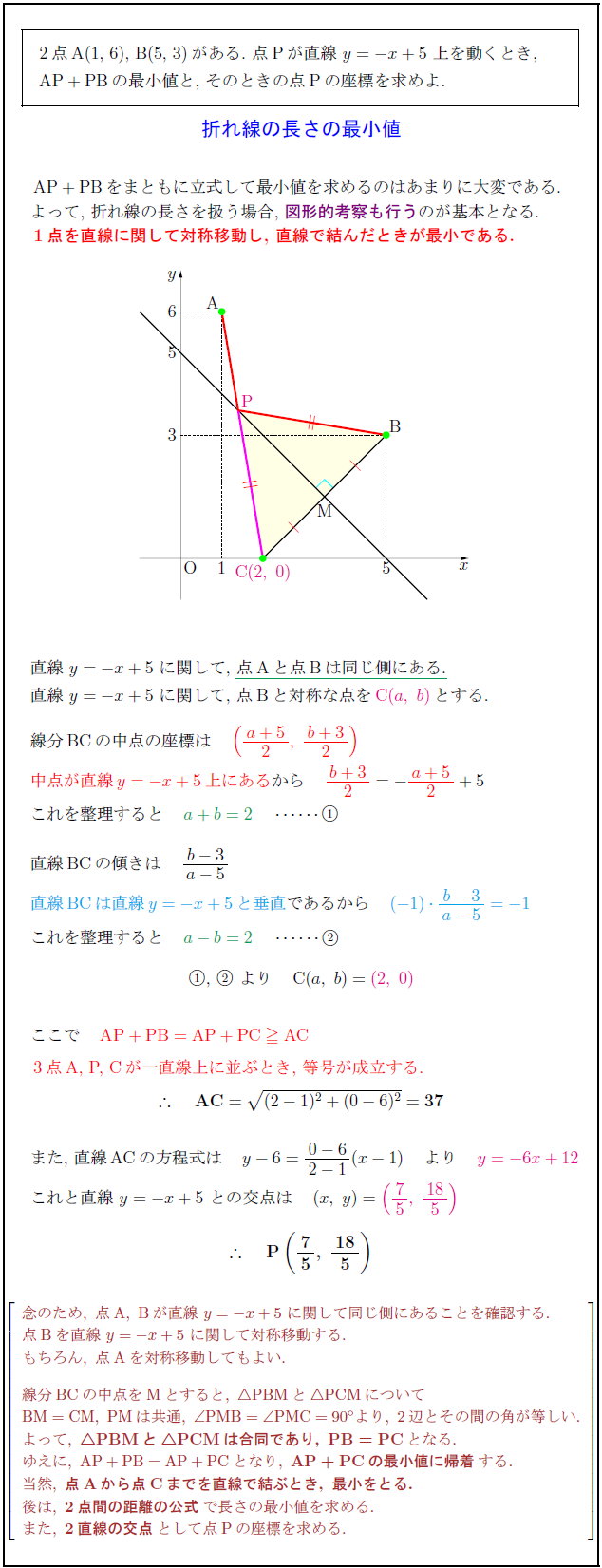 polygonal-line