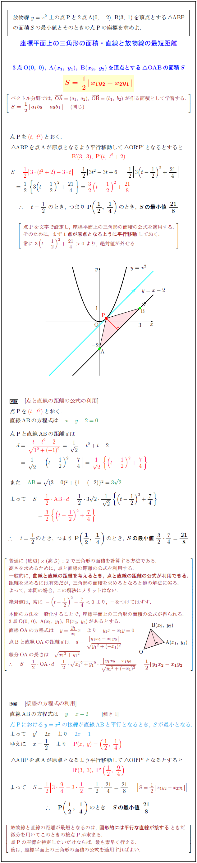 高校数学 座標平面上の三角形の面積の公式 直線と放物線の最短距離