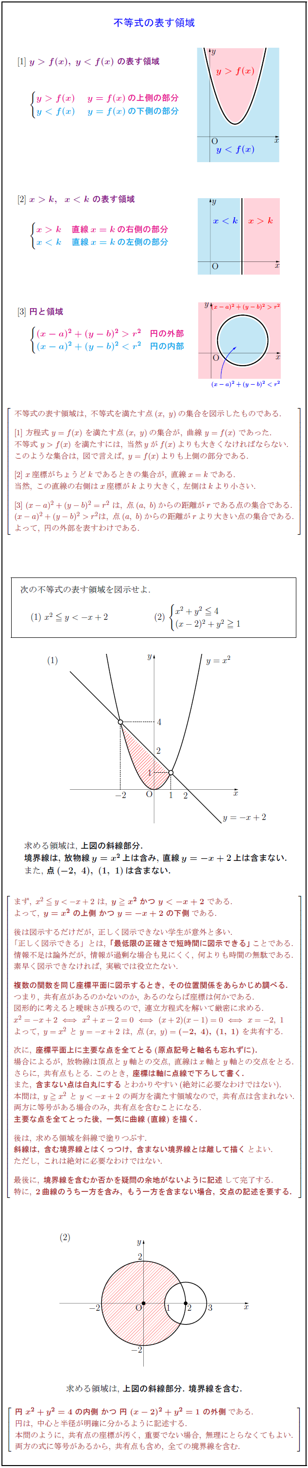 inequality-area