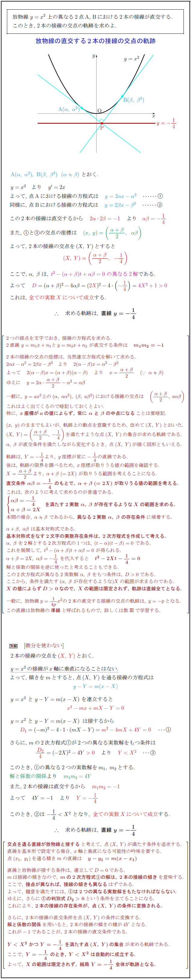 orthogonal-tangent