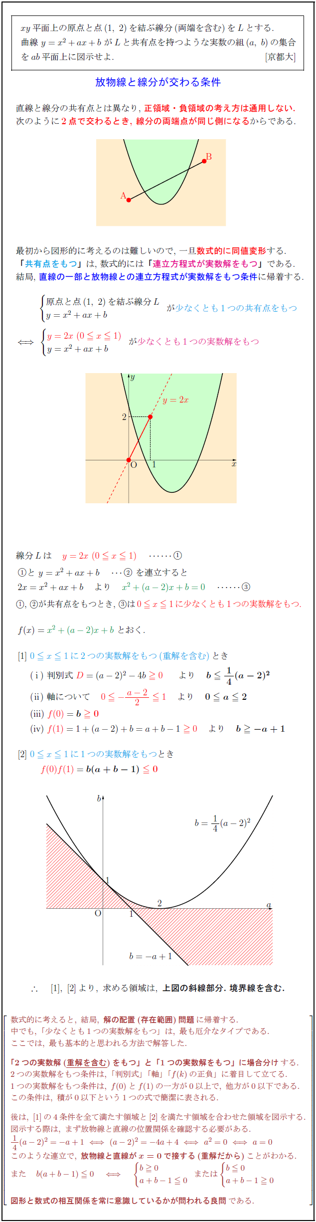 parabola-segment