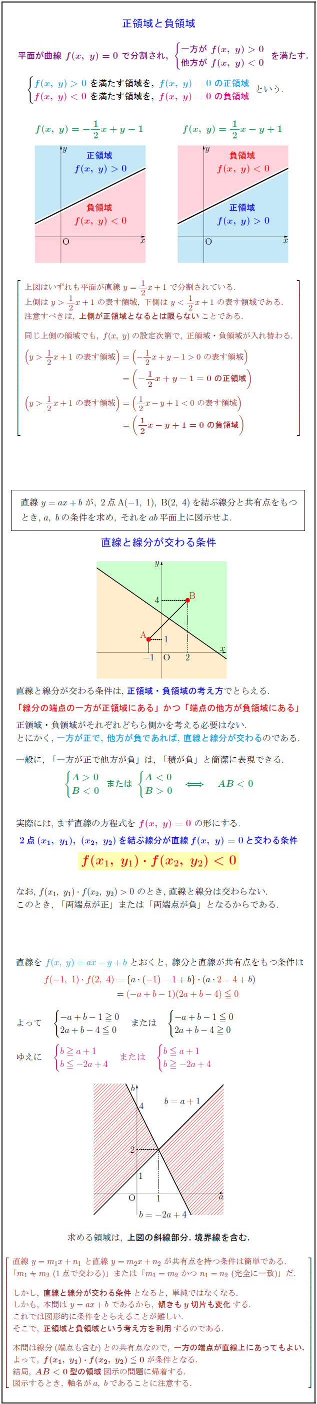positive-negative-area