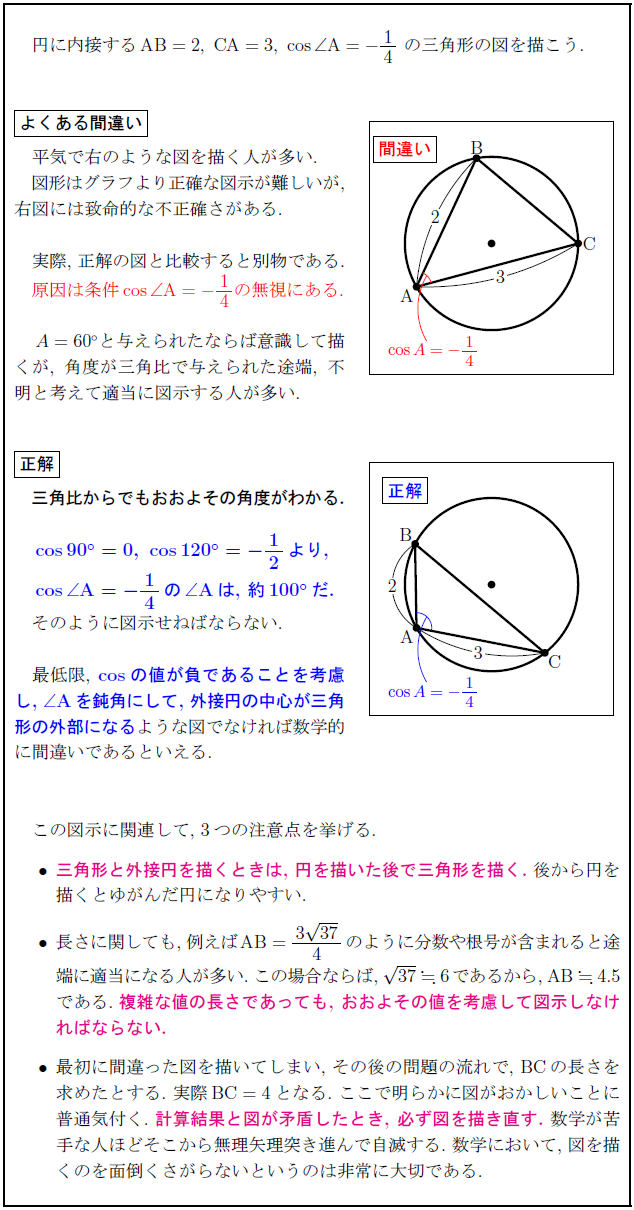 高校数学 グラフや図形の正しい描き方と綺麗な円を描く裏技 受験の月