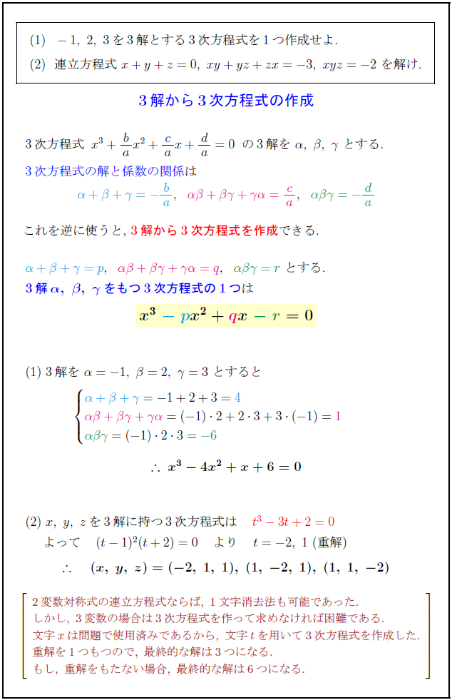 高校数学 3解から3次方程式の作成 3変数対称式の連立方程式