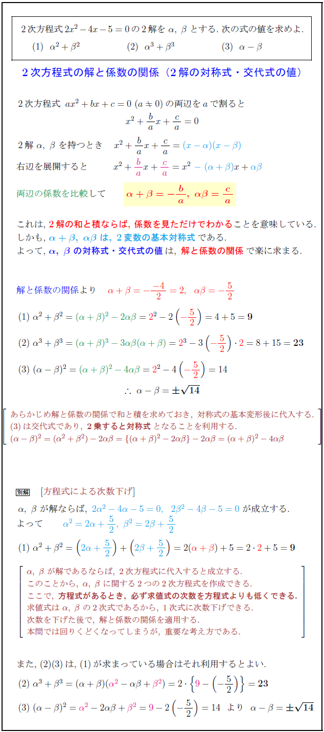 solution-coefficient2