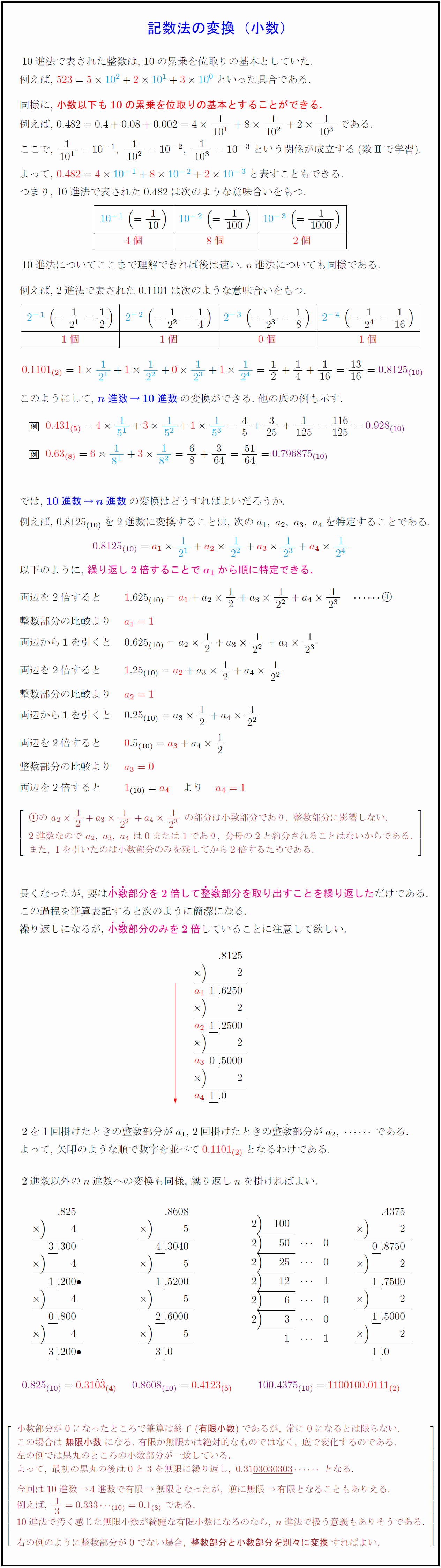 高校数学a 記数法の変換 小数 N進法 10進法 10進法 N進法