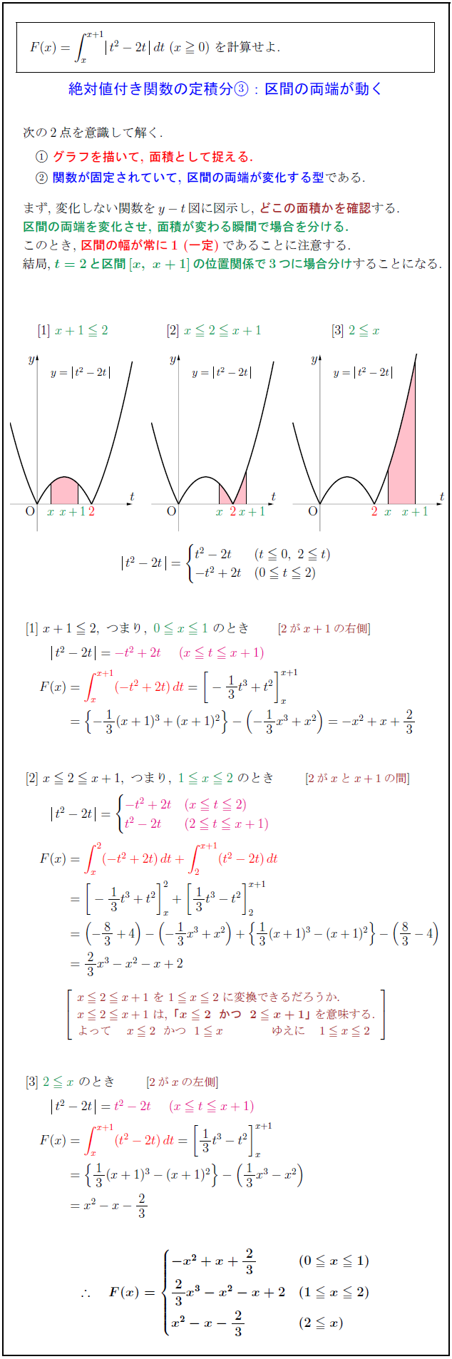 absolute-interval-change2
