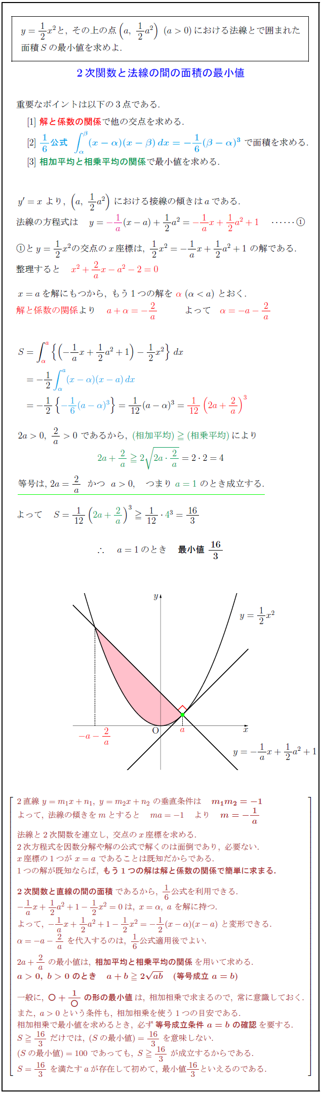 area-min-normal
