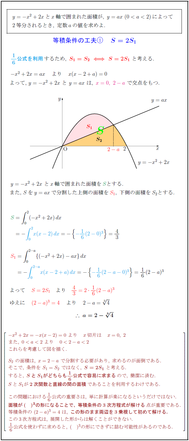 isometric-condition1