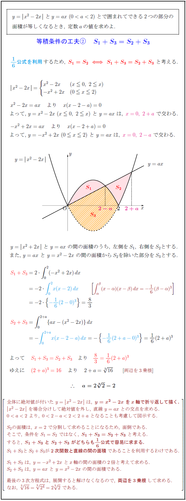 isometric-condition2