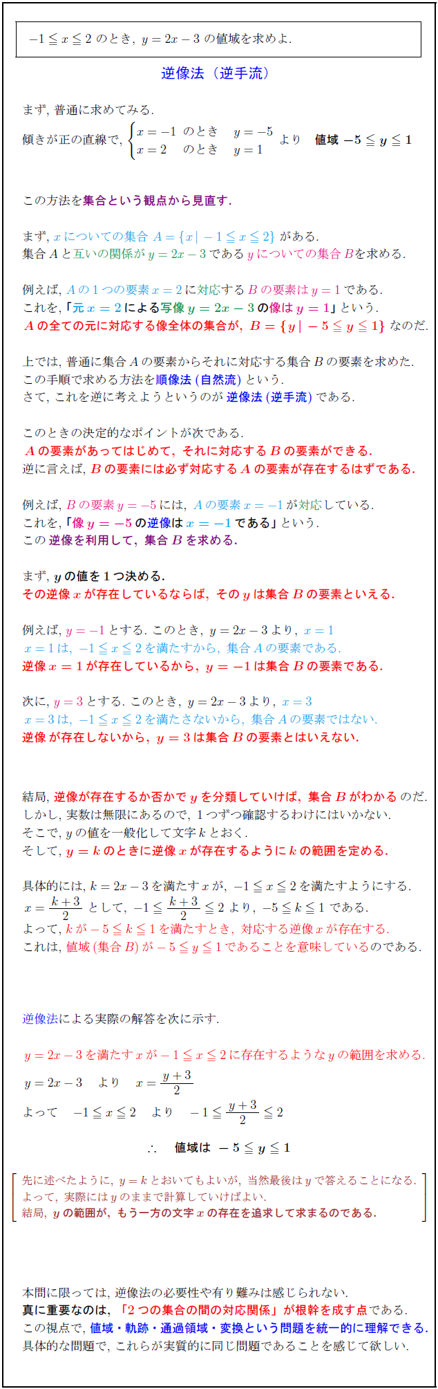 inverse-image