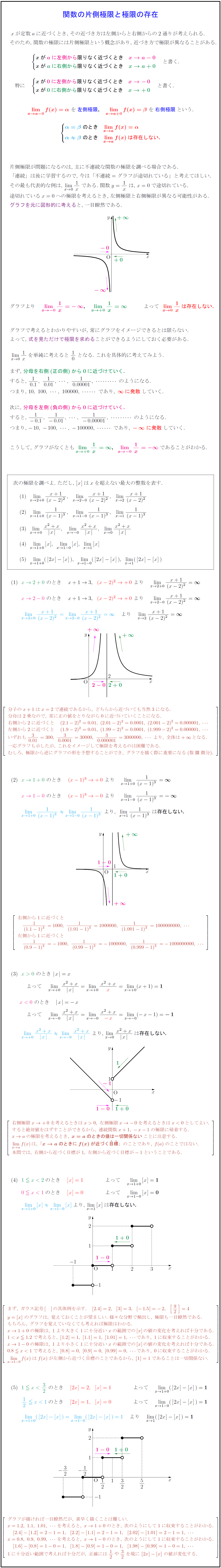 高校数学 関数の極限 片側極限 左側極限 右側極限 と極限の存在 受験の月