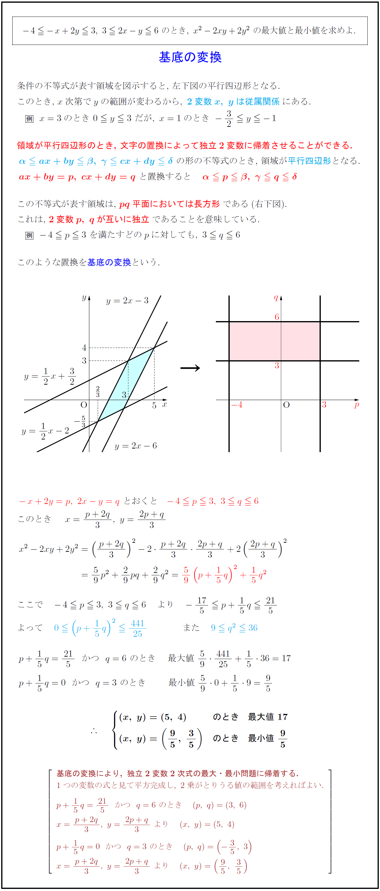 2J1-2「新高数ゼミ 不揃い 10冊セット」旺文社 状態悪 ジャンク ダブリ有 数学 方程式 関数 指数 図形 ベクトル 数列 現状