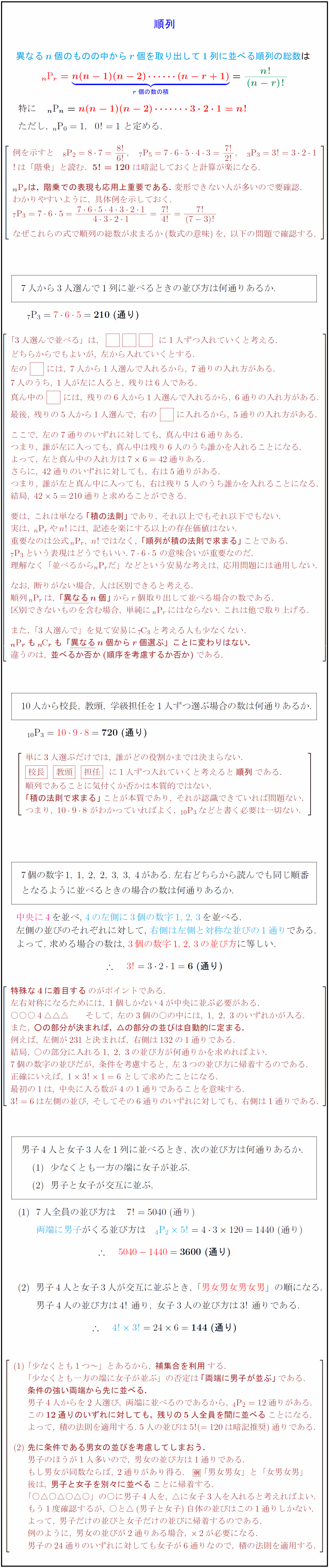 高校数学a 順列の基本 積の法則 Npr 階乗 受験の月