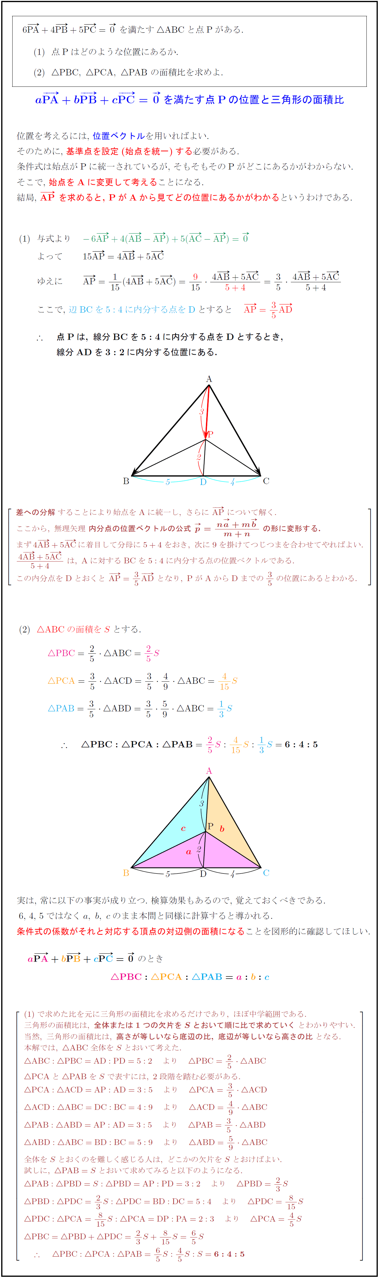 高校数学b Apa Bpb Cpc 0を満たす点pの位置と三角形の面積比 受験の月