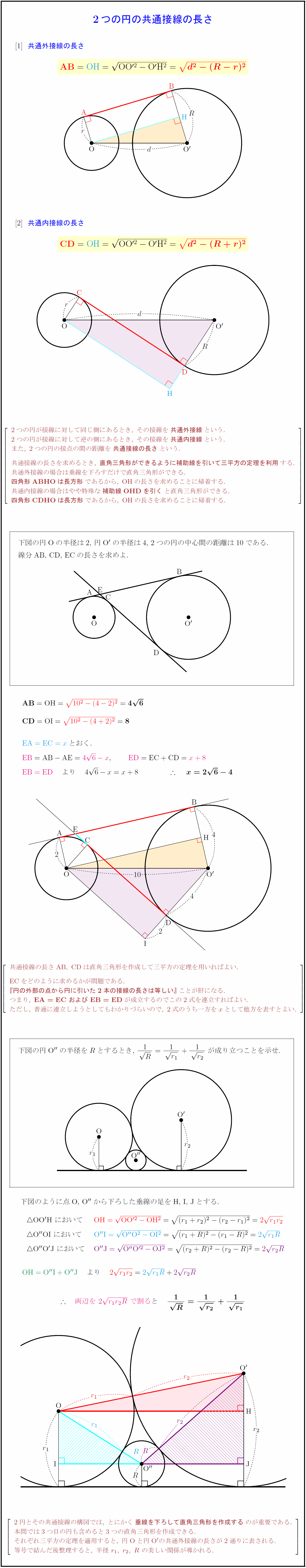 高校数学a 2つの円の共通外接線と共通内接線の長さ 受験の月