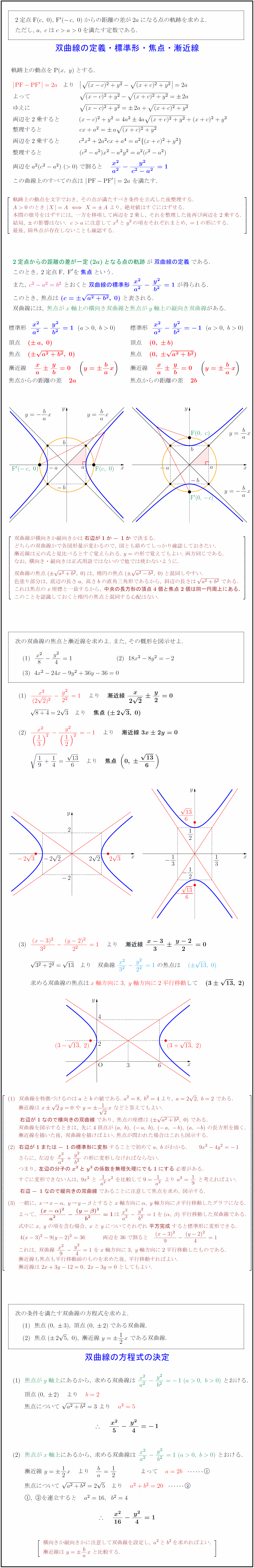 高校数学 双曲線の定義 標準形 焦点 漸近線 双曲線の方程式の決定 受験の月