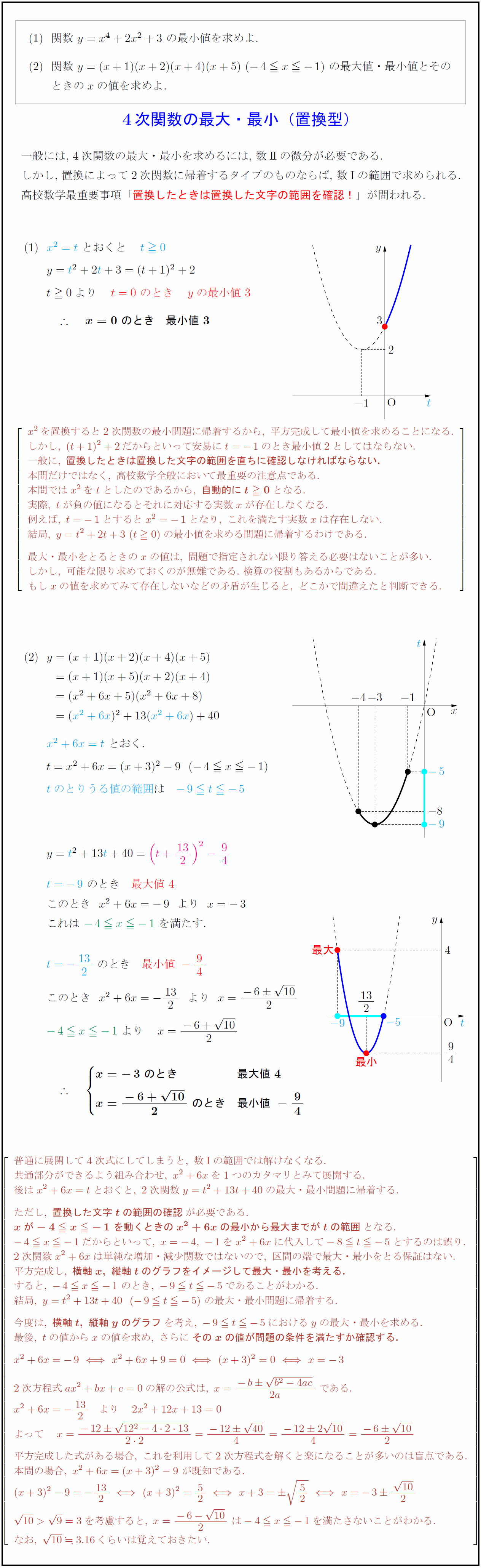 オール5家庭教師 三澤の数学シリーズ 一次関数 比例反比例 Ninki Futtou 参考書 Scuffy Org