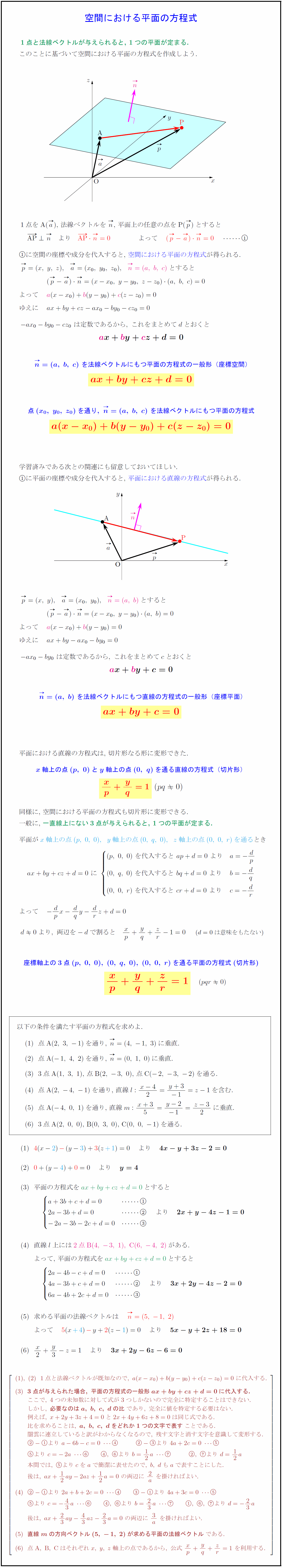 高校数学B】空間における平面の方程式 ax+by+cz+d=0 | 受験の月