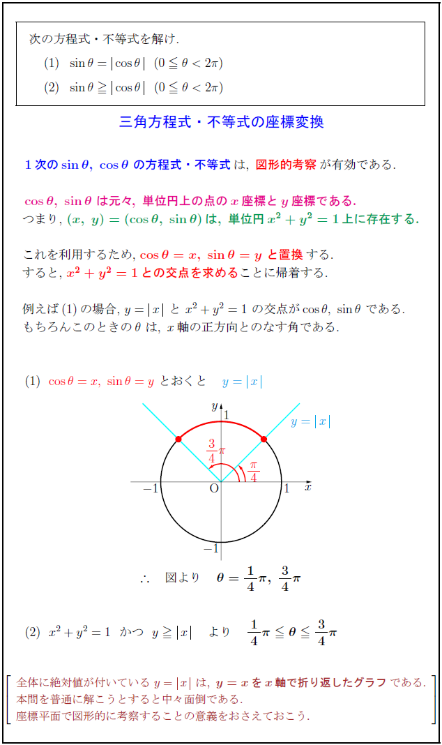 graphic