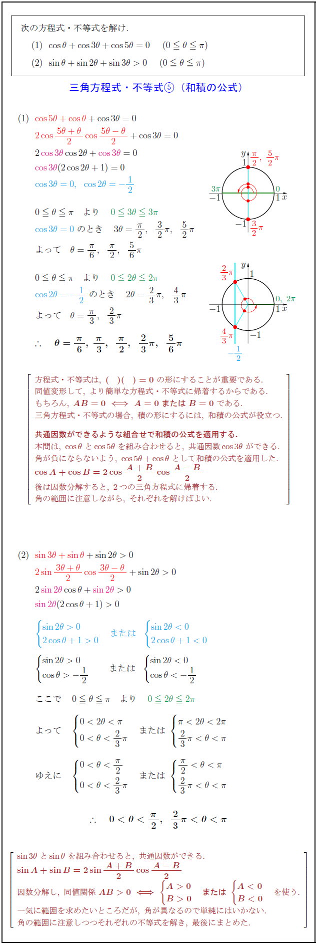 中学不等式 高中重要不等式 一元二次不等式 詹森不等式