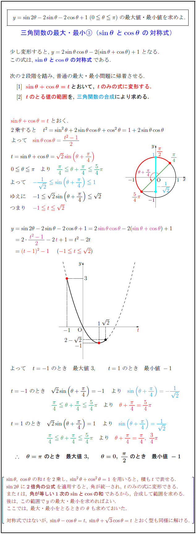 symmetrical-expression-maxmin